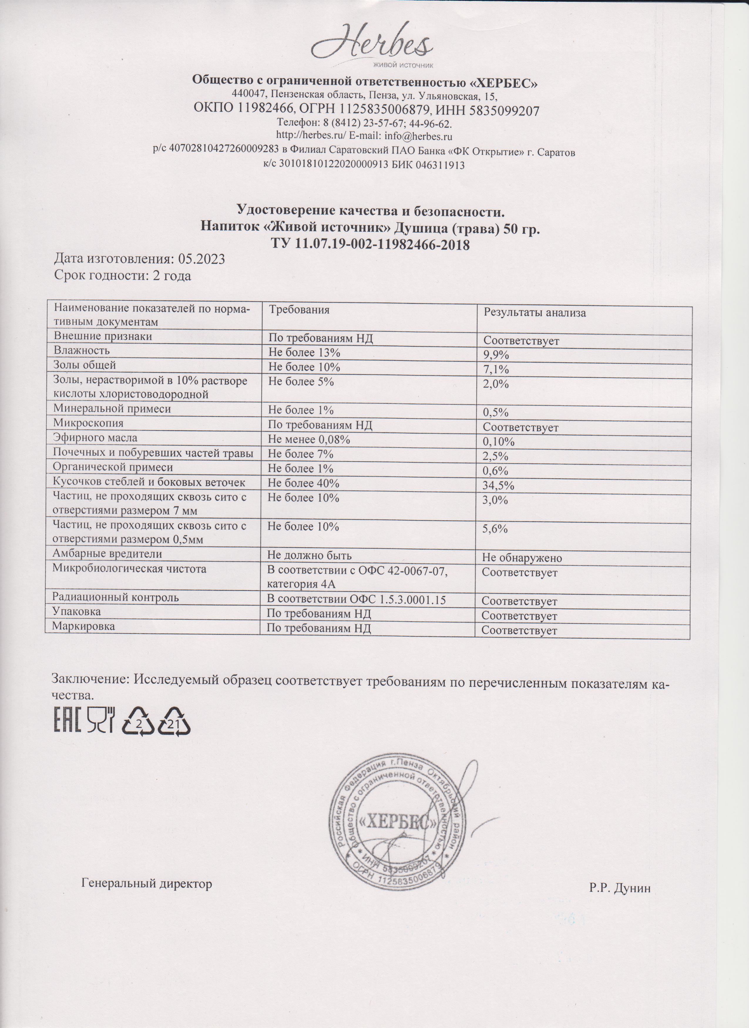 Паспорт №052023